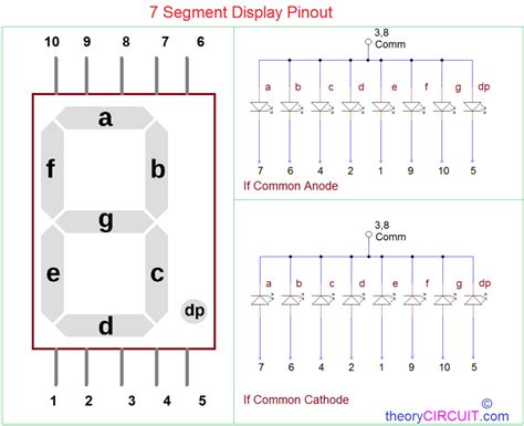 7-segment display pinout